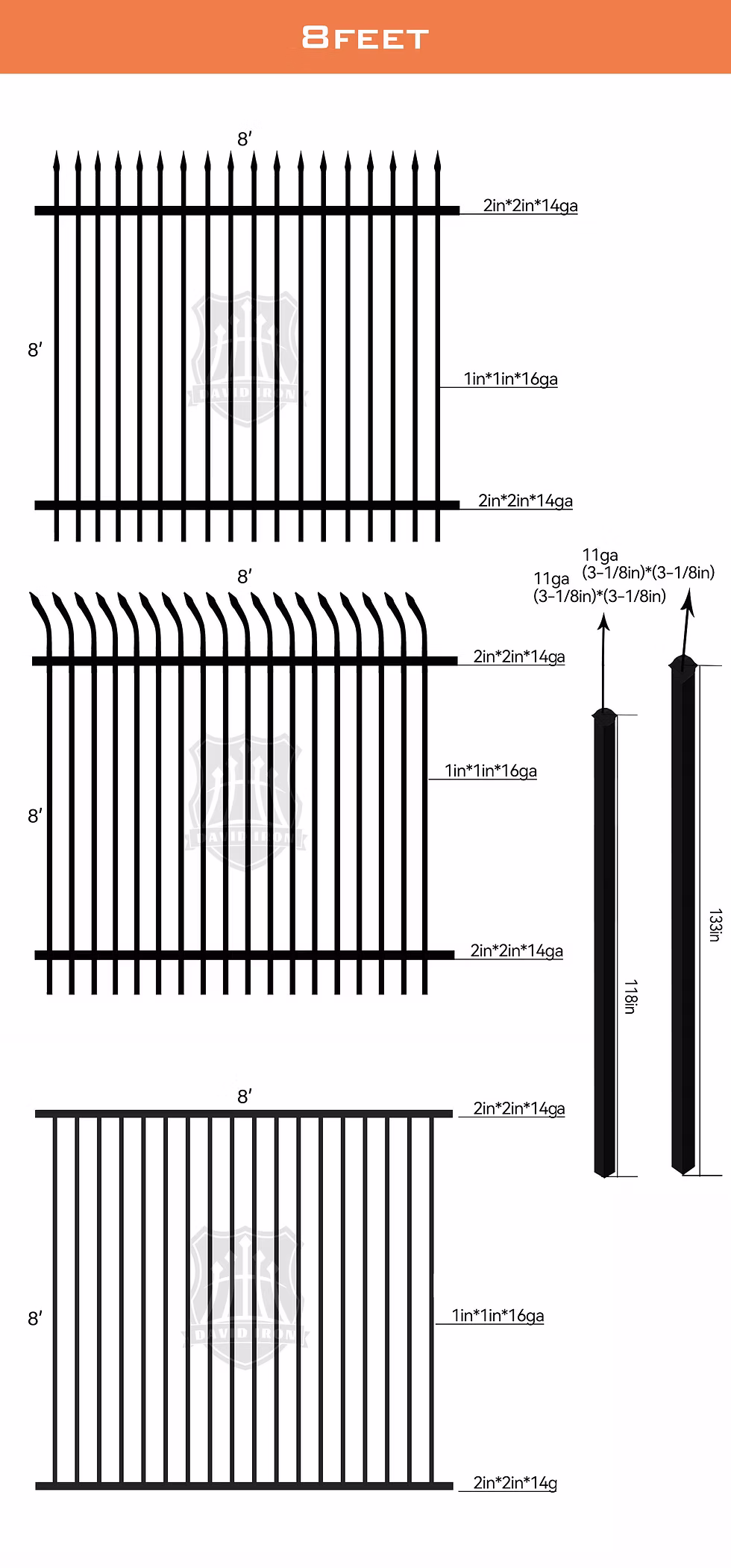 8 Feet Panel